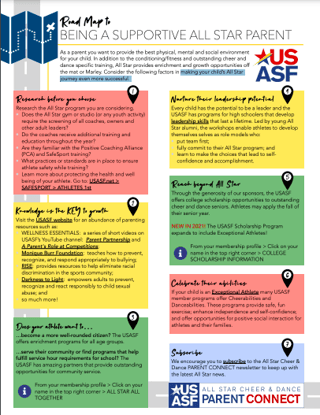Parent Road Map_png